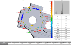 virtual-edge-analysis